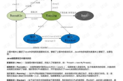 大地资源二中文在线影视观看体验与优势分析