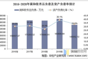 江苏润和软件股份有限公司,数字化转型的可靠支持-企业服务解析