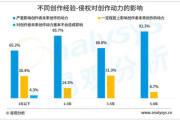 如何在2025年免费观看高清电影？合法途径大揭秘！