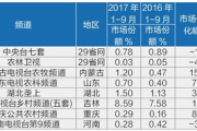 新视觉影视频道：重新定义电影欣赏的艺术之旅