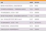 热门影视作品选择与价值发掘-观影指南解析