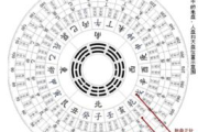 罗盘软件功能解析与应用指南-导航技术新篇章