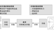 《下一站幸福》电视剧全集免费观看指南-合法途径与观看技巧