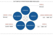 揭秘全球顶级影视制作公司：实力排名大揭秘