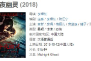 99电影院午夜电影网,夜间观影新体验-电影资源与便捷性解析