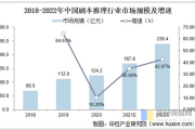探寻2025年顶级绝伦推理片的魅力：在线观影新体验