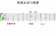 夜空中最亮的星吉他谱,详尽解析与学习指南