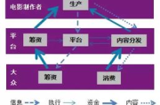 1313电影网李宗瑞事件解析-真相与影响探究