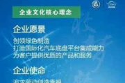 忘忧草传媒文化有限公司-打造心灵栖息地，传播优秀文化