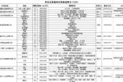 m1905电影网招聘,寻找电影行业精英-加入我们共筑电影梦想