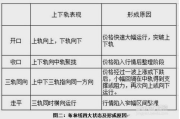 “我俩看电影网”：优质网络电影平台的优势与使用指南