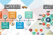 北京神州泰岳软件股份有限公司,技术创新驱动业务发展-企业实力解析