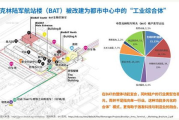 家居设计,打造舒适居住环境-专业布局技巧解析