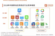 如何在2025年突破限制，轻松下载iOS平台的App短视频？