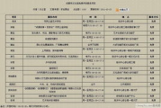 海贼王最新一集剧情解析-精彩瞬间回顾与深度解读