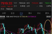 欧美市场开拓策略与SEO优化实战解析