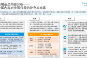 揭秘影视会员购买热潮：性价比与观影体验的双重考量