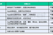 Java手机游戏兼容性强的智能手机推荐-游戏性能优化指南