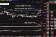 指南针炒股软件下载与使用教程-投资利器助力股市征战