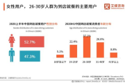 最火的交友软件,特色功能与使用指南-社交新趋势解析