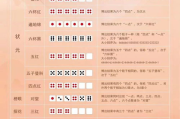 疯狂魔鬼城玩法解析与高分攻略-街机游戏技巧揭秘