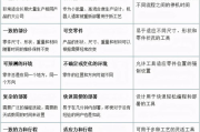 在线协作,提高效率-实现"いっしょにしよ"的数字解决方案
