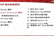 电影网站素材制作要点与技巧-全方位解析