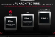 AMD Software详解与优化指南-提升硬件性能的全面解决方案