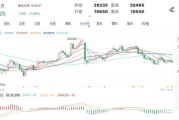 股指期货软件下载与使用指南-高效交易工具解析