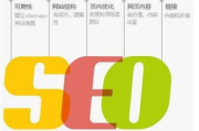 重庆SEO点击软件,提升网站排名的有效工具-应用指南解析