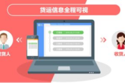 修图软件App推荐与使用技巧-提升照片品质的利器