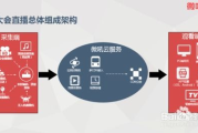 央视直播,权威信息实时传递-优化观看体验解析