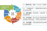 保洁阿姨给钱就做-家庭清洁服务的利与弊解析