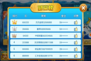 金鲨银鲨手机单机游戏,轻松娱乐-玩法与技巧全解析