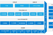 海隆软件,提升企业管理效率的全方位解决方案