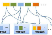 规划软件，高效管理资源与任务-功能优势与选择指南