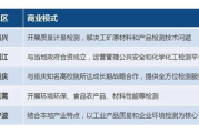 中科院软件所,引领中国软件科研创新-研究领域与成就解读