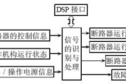 搅拌站控制系统软件,提升混凝土生产效率-全面功能解析