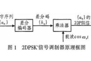 定时开关机软件,自动化节能解决方案-功能与选择指南