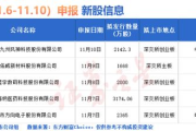 证券之星软件,专业投资助手-功能与策略解析