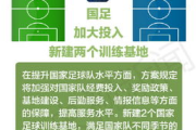 中央体育CCTV5+直播：体育爱好者的观赛新选择
