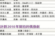 夏日狂欢，泡沫之夏策划与实践指南