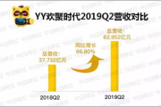 yy影视频道有哪些？探索热门影视平台的精彩内容