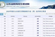寻找最好看的电影网站-观影体验优化指南