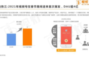 深深深视频在线观看，提升观影体验的五大策略
