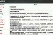 日志管理软件,企业运维利器-功能特点与选择指南