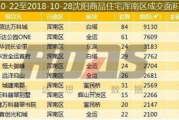 2023年度手机足球游戏排行榜排名解析-热门游戏特色分析