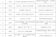 上海电视台东方影视频道：见证中国影视发展的黄金窗口