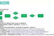 医药批发软件，提升行业效率-全面解决方案解析