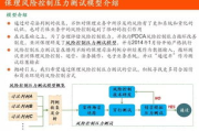 2025年：揭秘永久免费观看电视剧软件的真相与风险